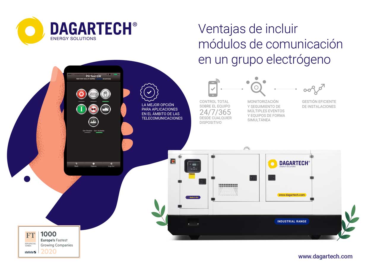 Infografía publicada en la revista Energética XXI sobre los módulos de comunicaciones que pueden incluirse en los grupos Dagartech