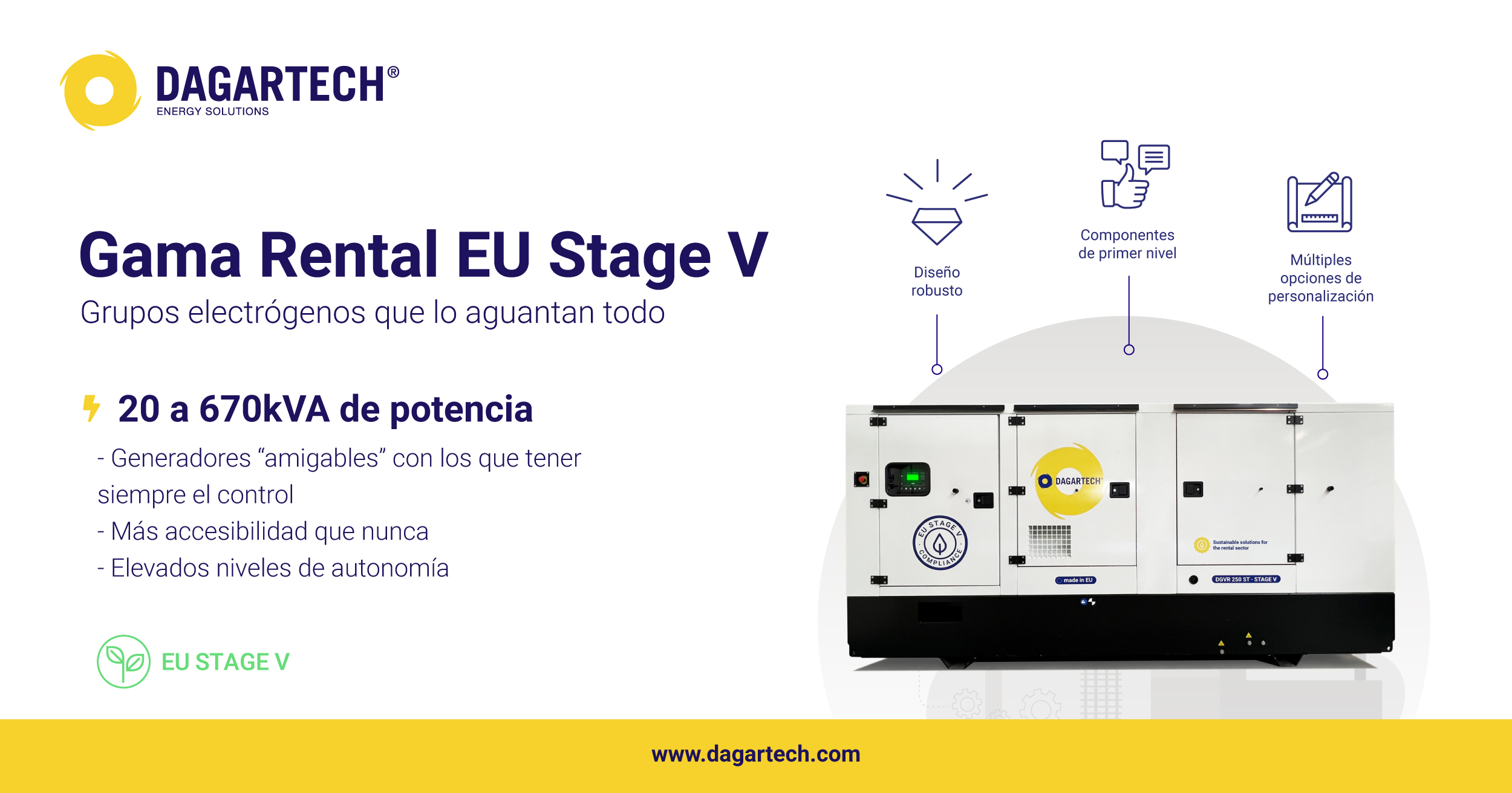 Grupos electrógenos Rental EU Stage V
